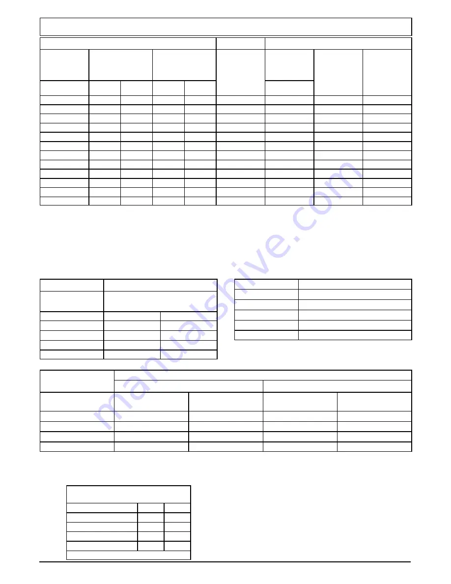 International comfort products *9MPT050F12C1 Technical Support Manual Download Page 23