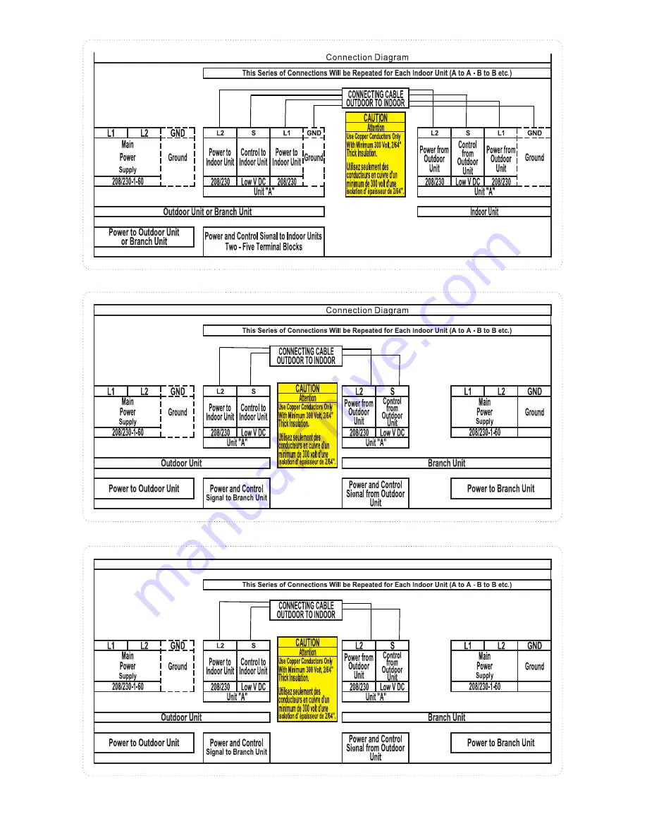 International comfort products DLCBHR Installation Instructions Manual Download Page 34