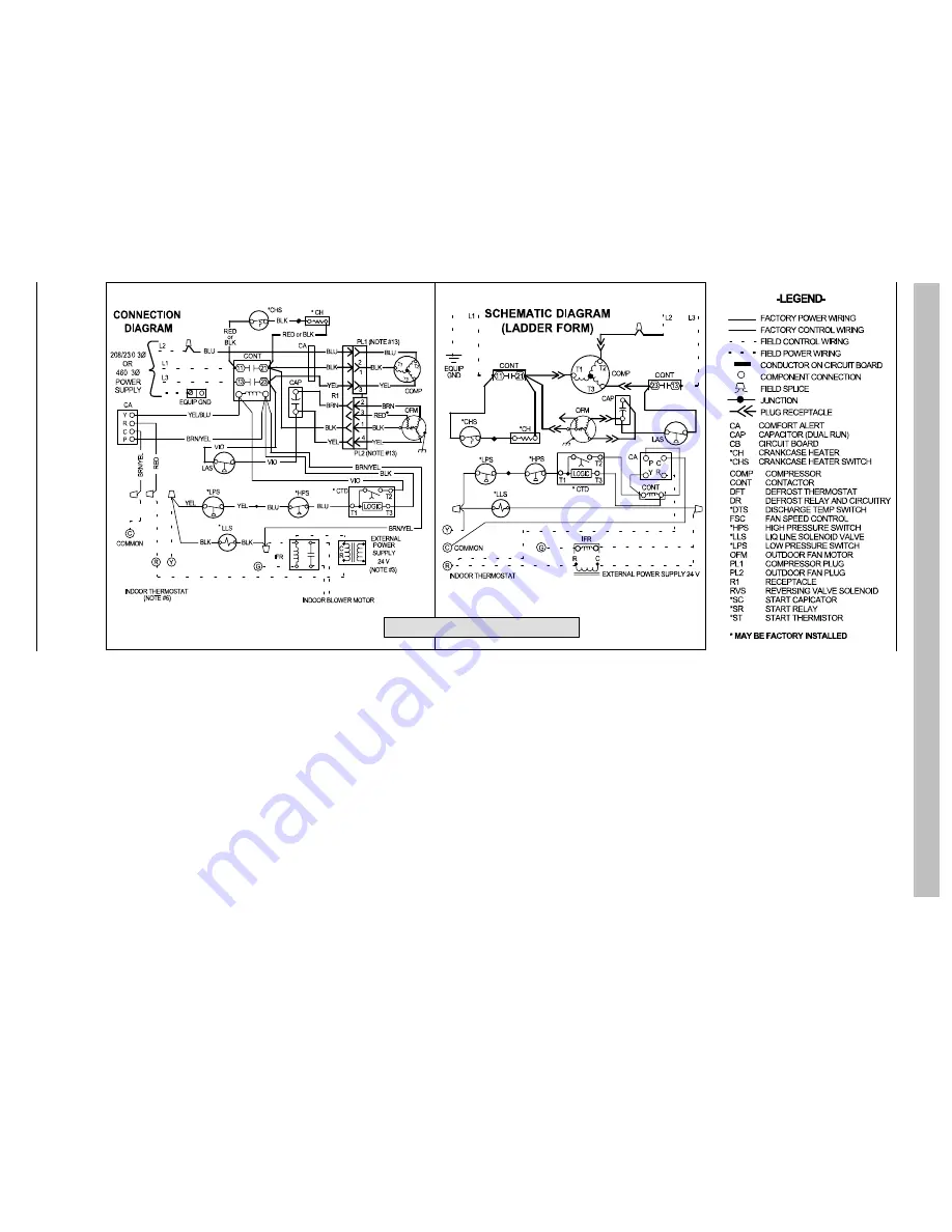 International comfort products H2A336G D200 series Technical Support Manual Download Page 2