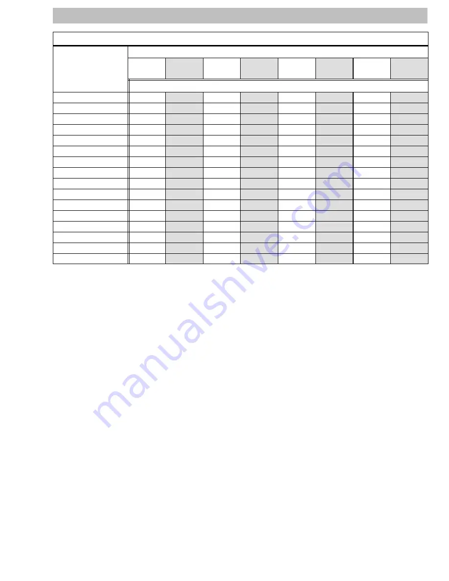 International comfort products H2A336G D200 series Technical Support Manual Download Page 3