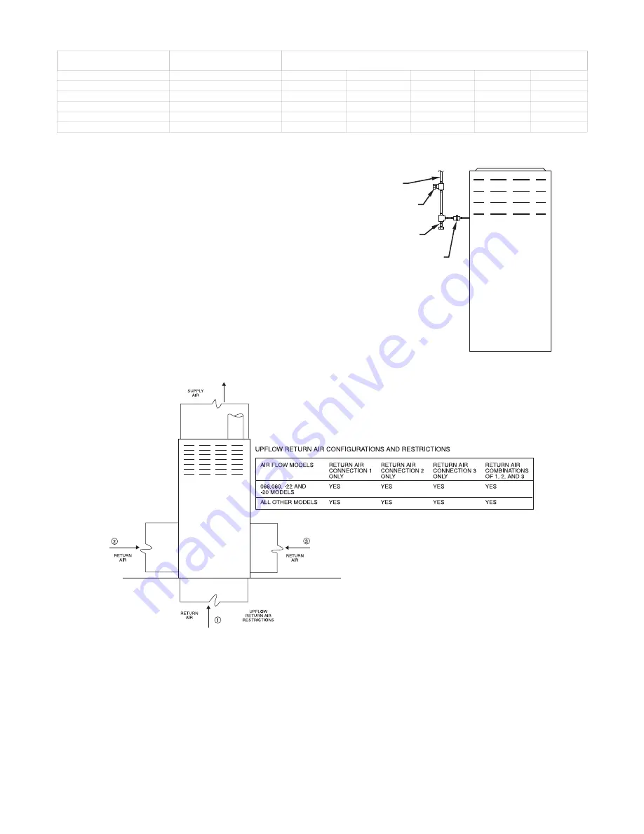 International comfort products R8MXL Installation Instructions Manual Download Page 18