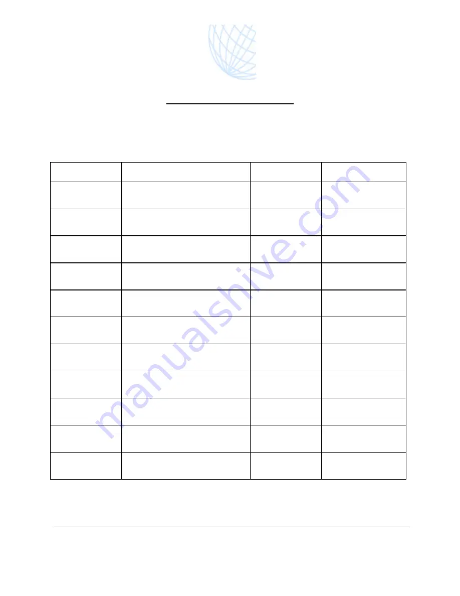 International Communications Group Sigma7 User Manual And Installation Manual Download Page 7