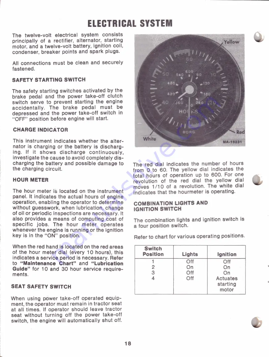 International Harvester Company Cub Cadet 682 Operator'S Manual Download Page 21