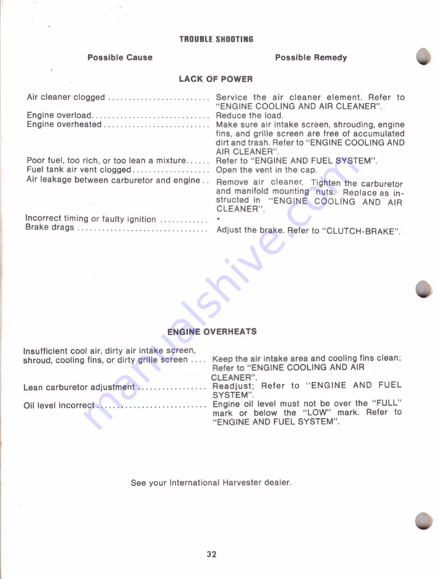 International Harvester Company Cub Cadet 682 Operator'S Manual Download Page 35