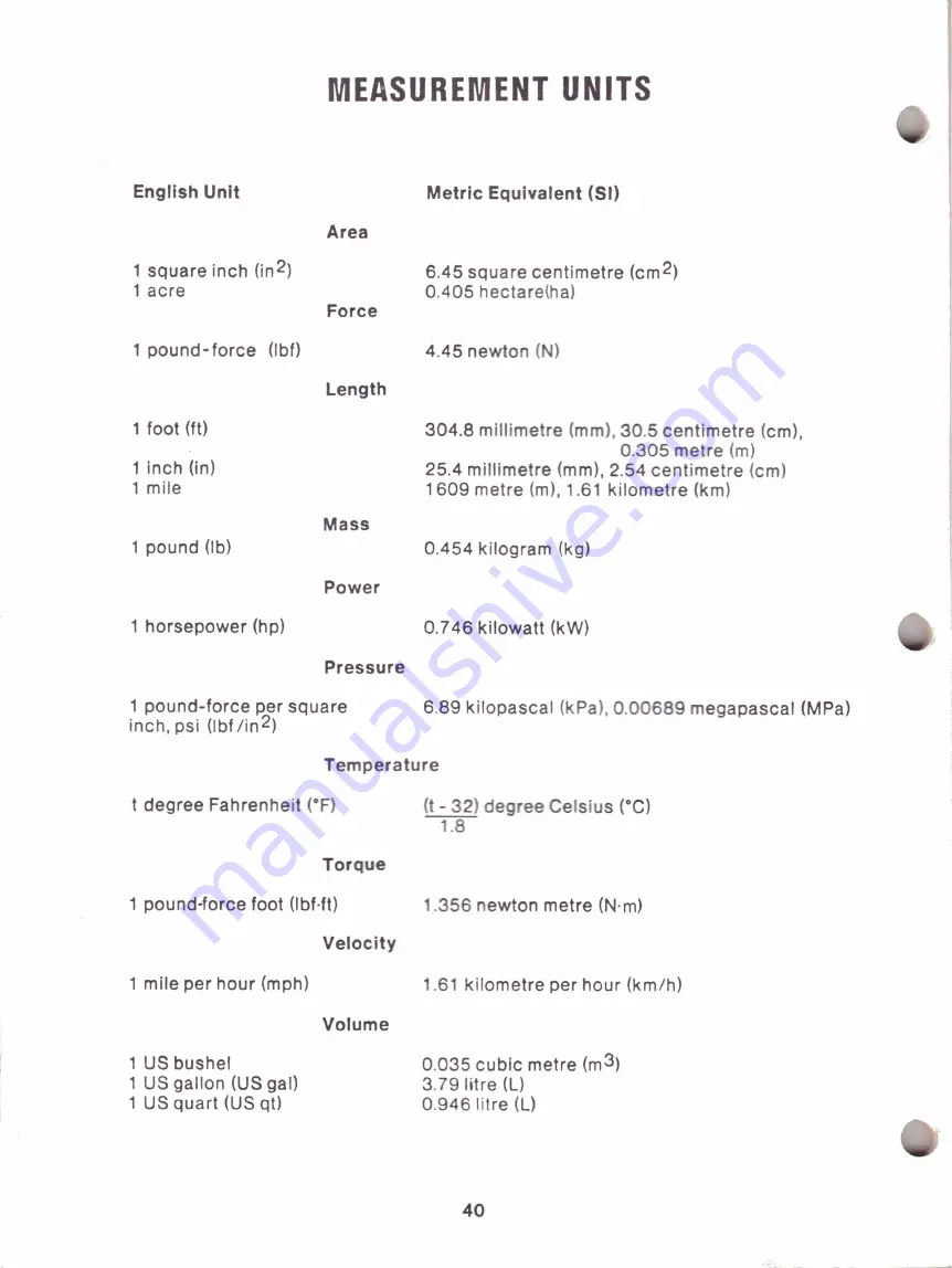 International Harvester Company Cub Cadet 682 Operator'S Manual Download Page 43