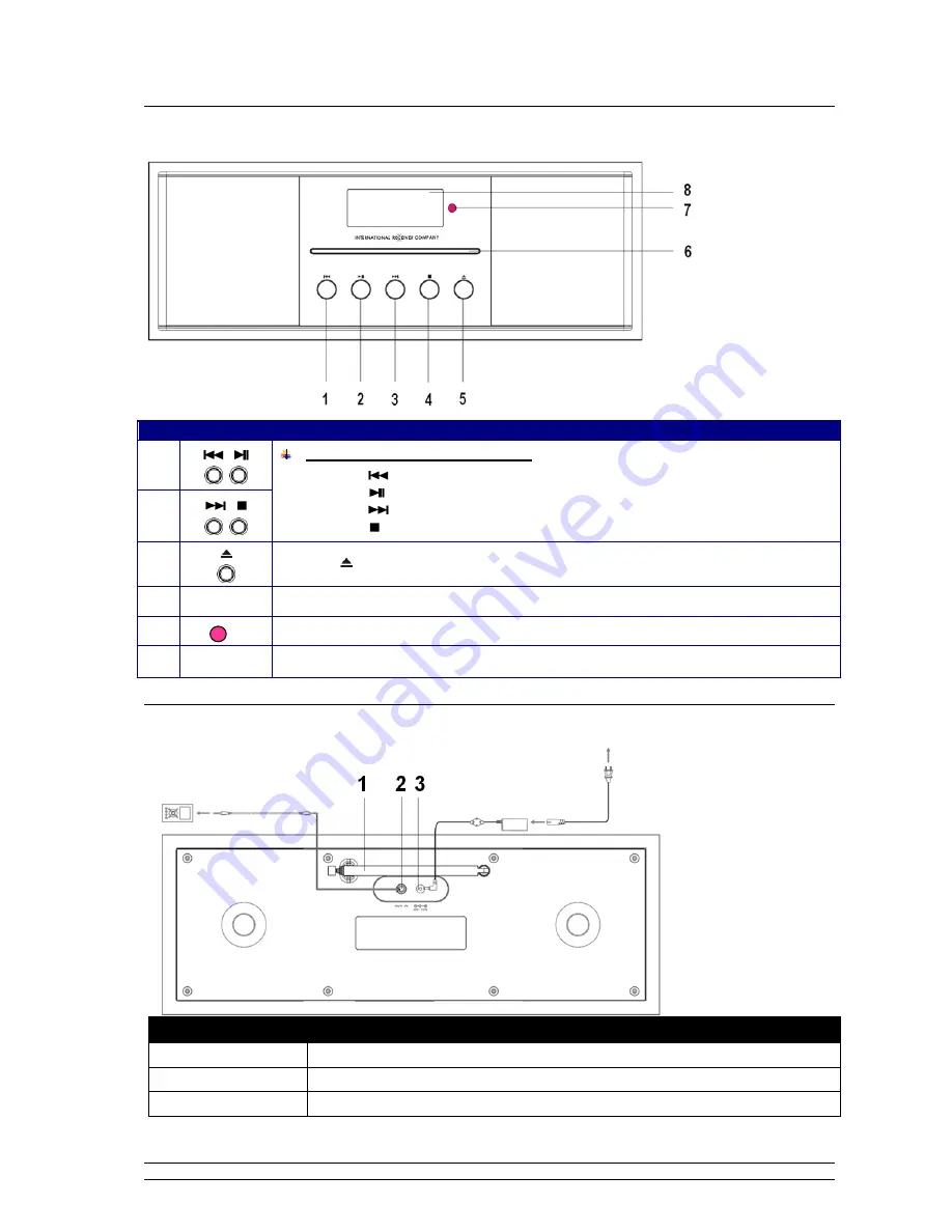 International Receiver Company IKR1250WIFI Instruction Manual Download Page 6