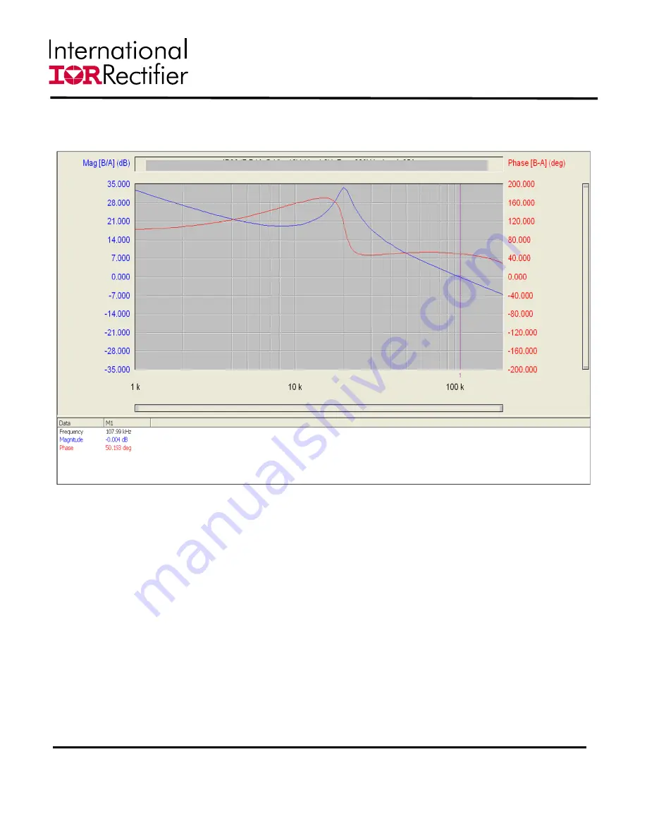 International Rectifier IR3847 Скачать руководство пользователя страница 10