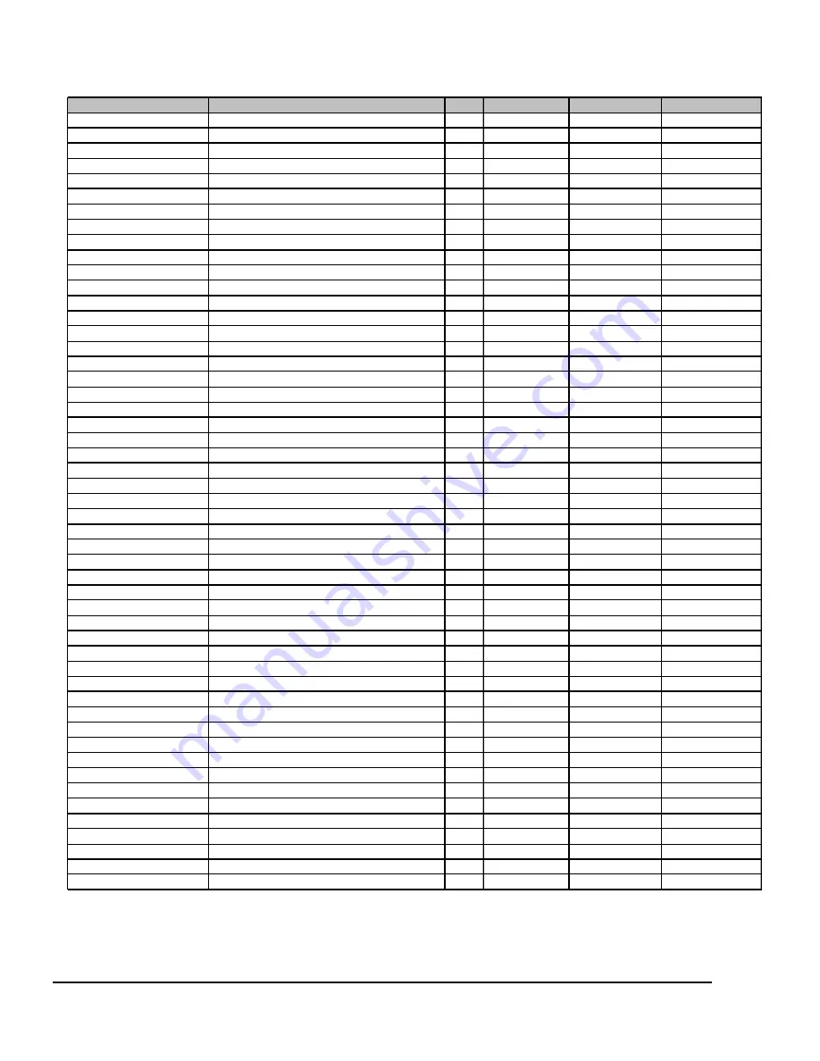 International Rectifier IRAC27951 User Manual Download Page 8