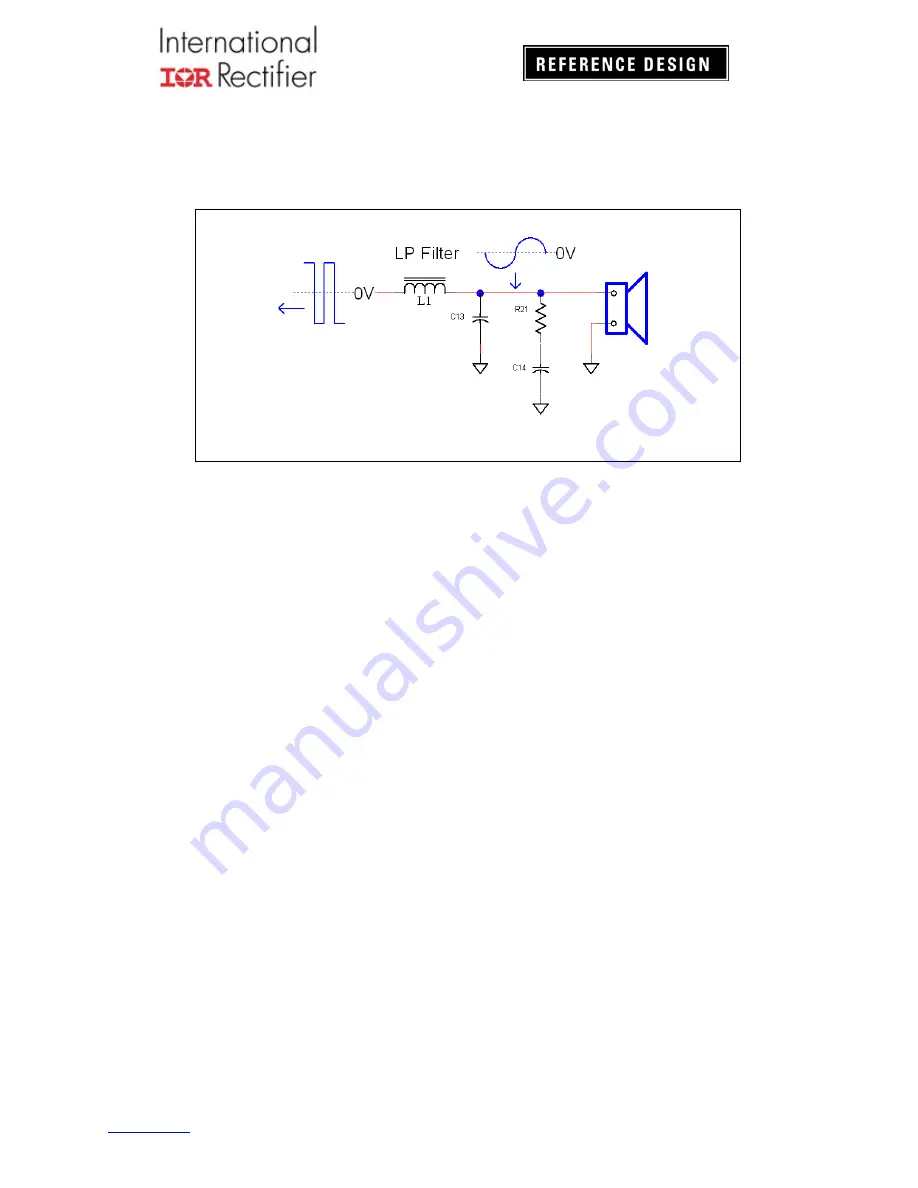 International Rectifier IRAUDAMP10 Скачать руководство пользователя страница 25