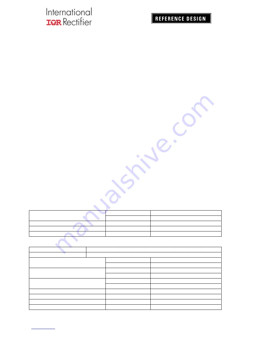 International Rectifier IRAUDAMP17 Скачать руководство пользователя страница 3