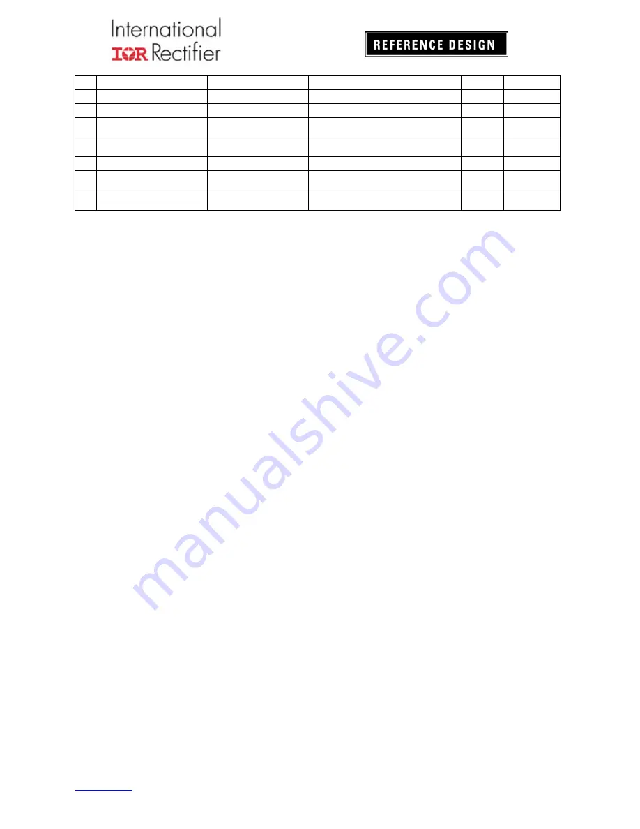 International Rectifier IRAUDAMP18 Reference Design Download Page 11