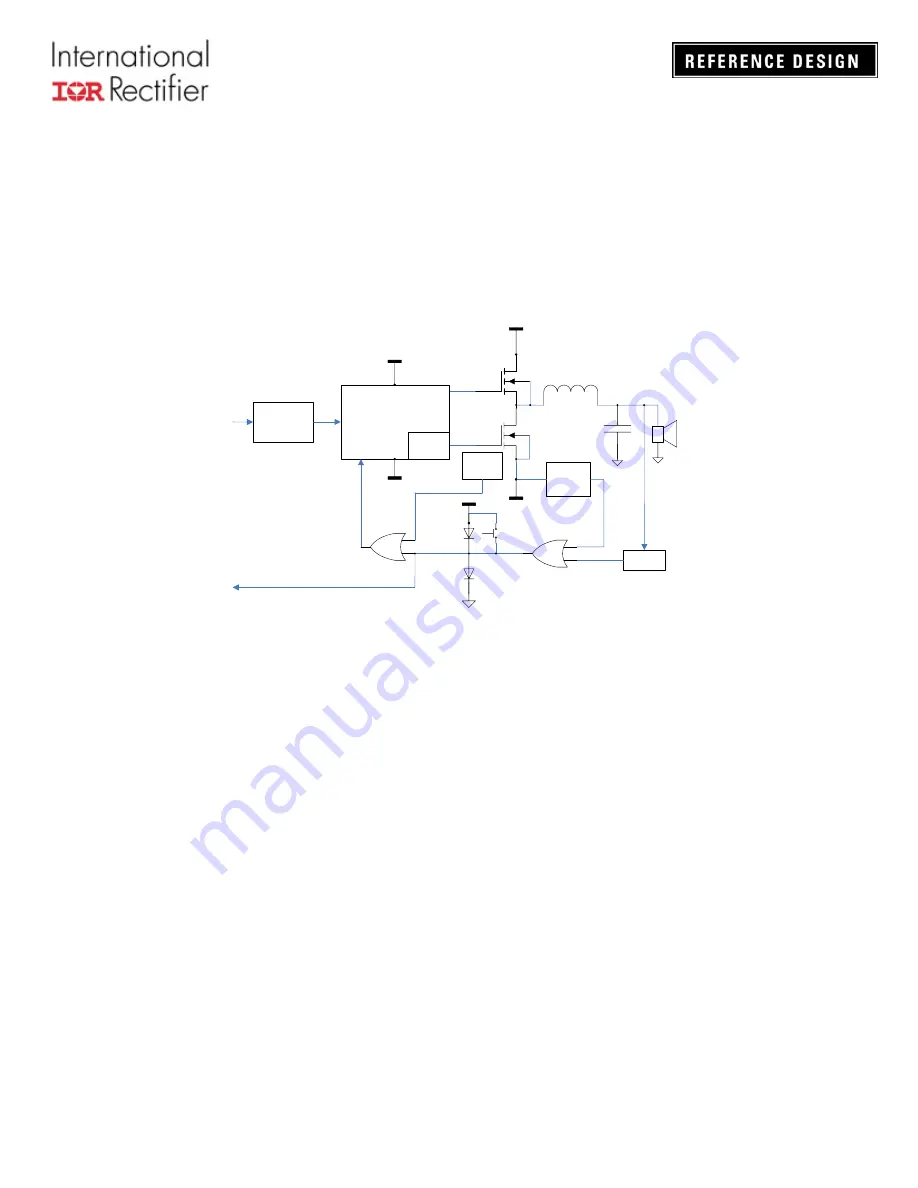 International Rectifier IRAUDAMP4 Manual Download Page 17