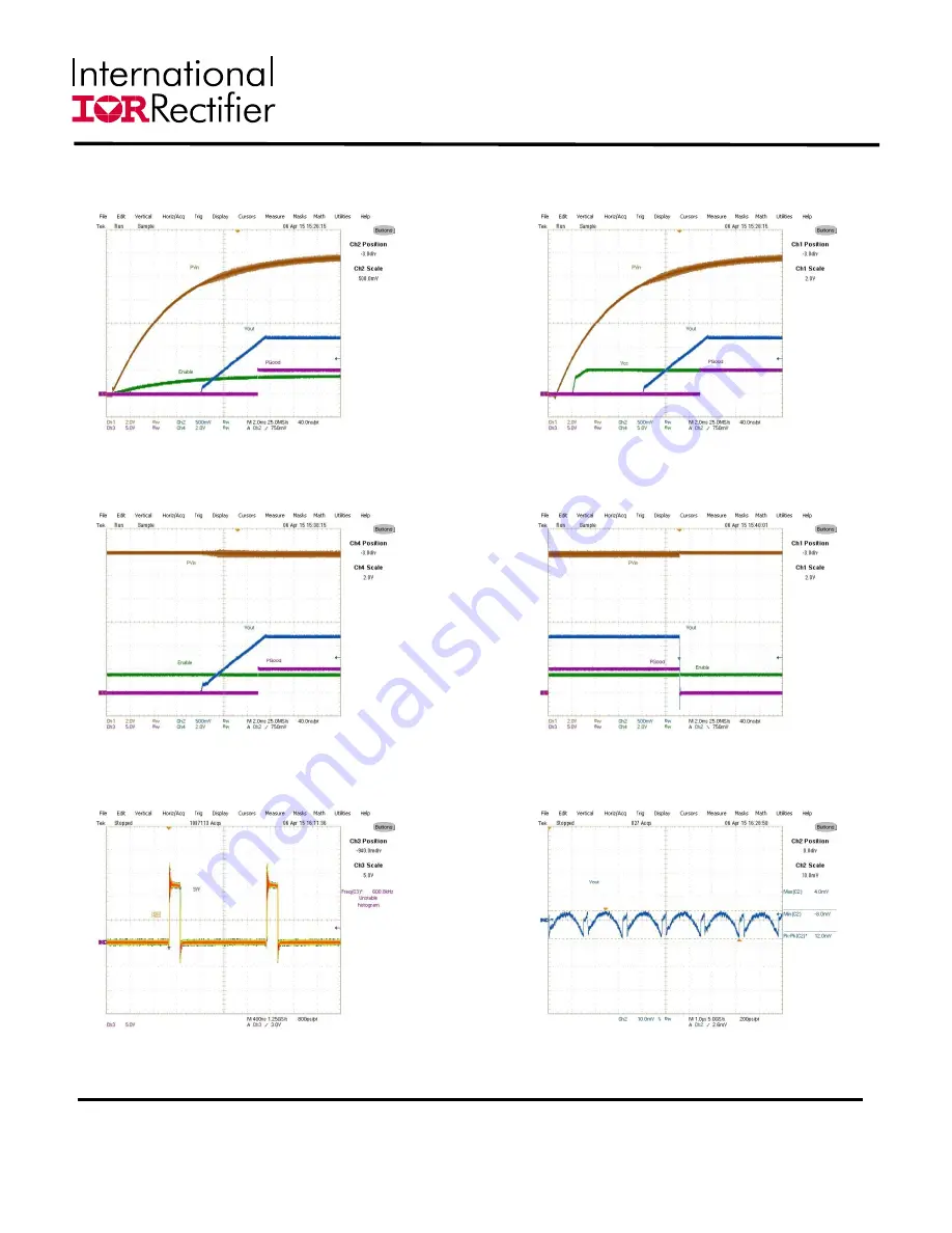 International Rectifier IRDC38063-P1V2 User Manual Download Page 7