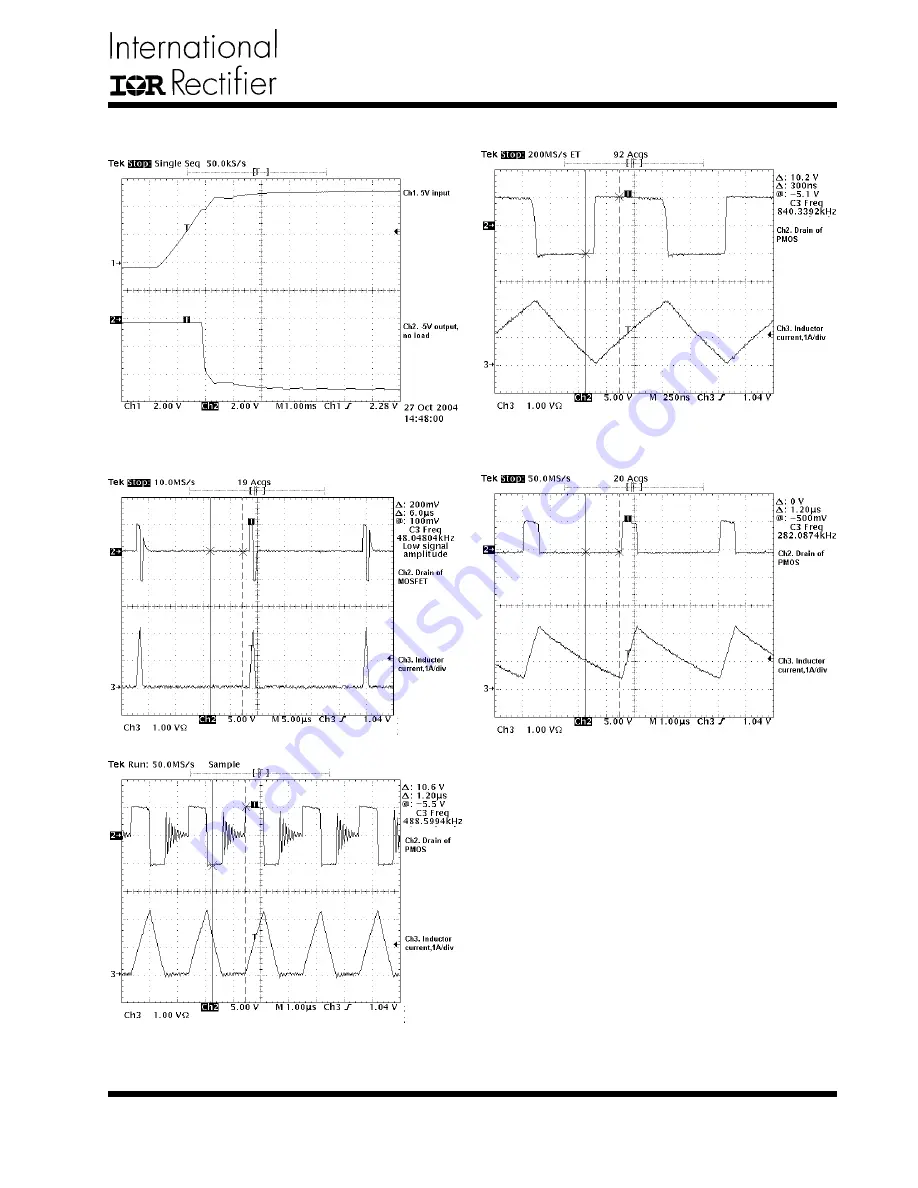 International Rectifier IRU3065 User Manual Download Page 5