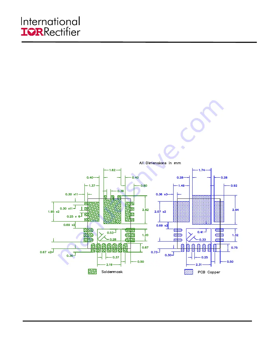 International Rectifier SupIRBuck IR3898 User Manual Download Page 15