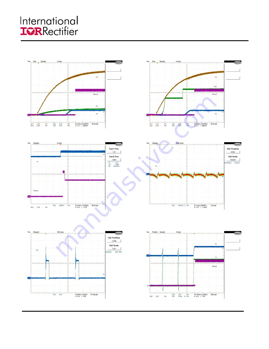 International Rectifier SupIRBuck IRDC3846 User Manual Download Page 7