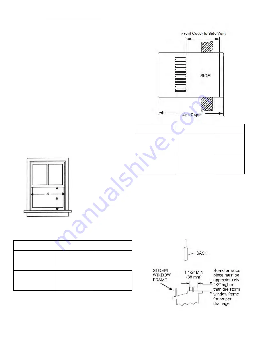 International Refrigeration Products WA415YREB Скачать руководство пользователя страница 4