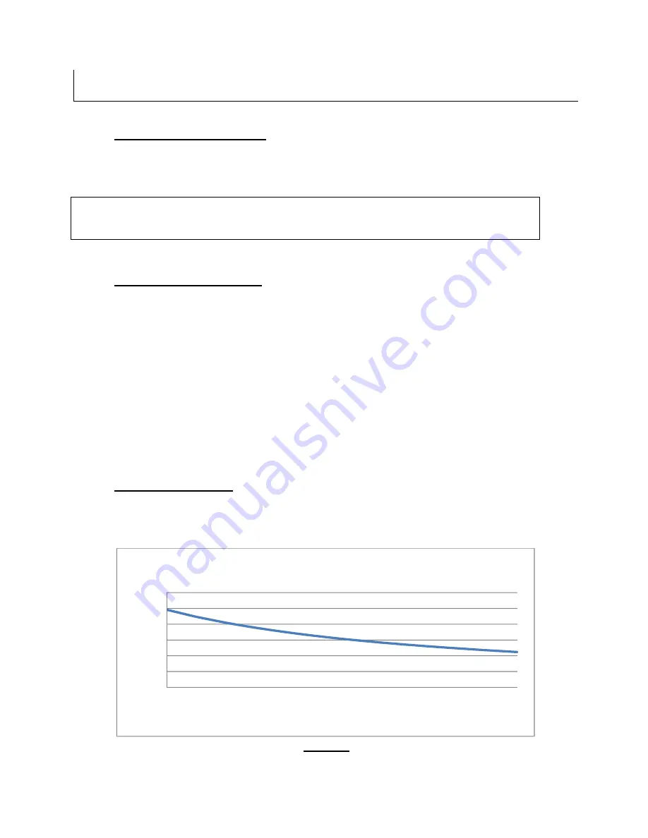 Interpack USA 2024-SB User Manual Download Page 18