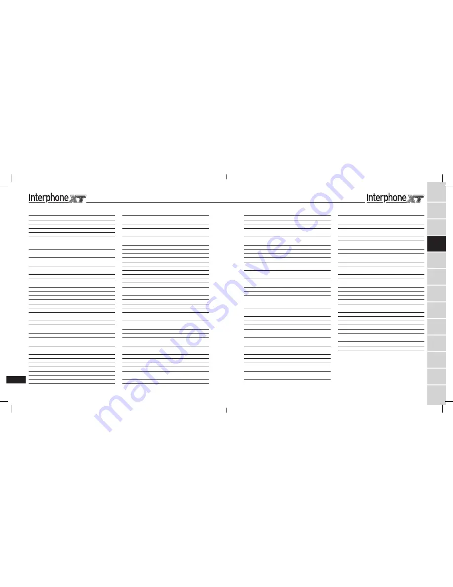 Interphone F5XT (Dutch) Handleiding Download Page 8