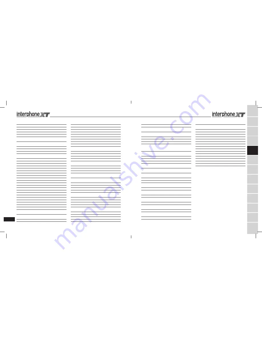 Interphone F5XT (Dutch) Handleiding Download Page 9