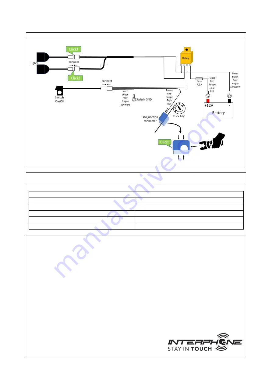 Interphone LEDLIGHT10SPOT User Manual Download Page 2