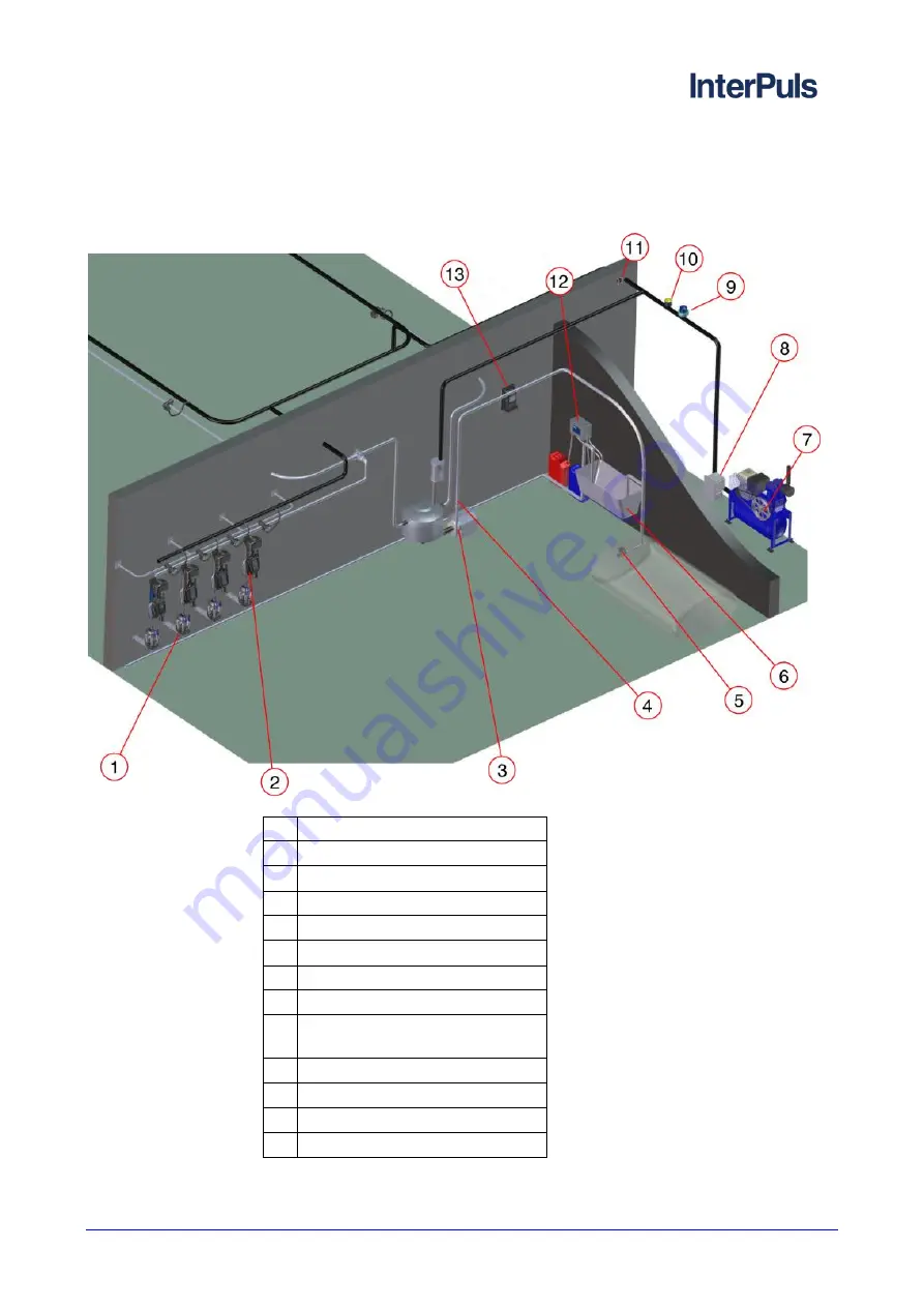 InterPuls PORTABLE IMILK401 Instruction Manual, Operation And Maintenance Original Instructions Download Page 15