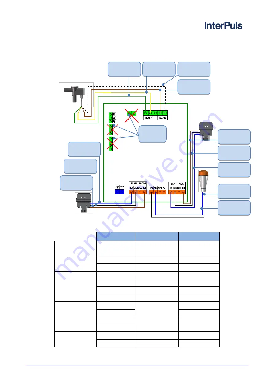 InterPuls PORTABLE IMILK401 Instruction Manual, Operation And Maintenance Original Instructions Download Page 21