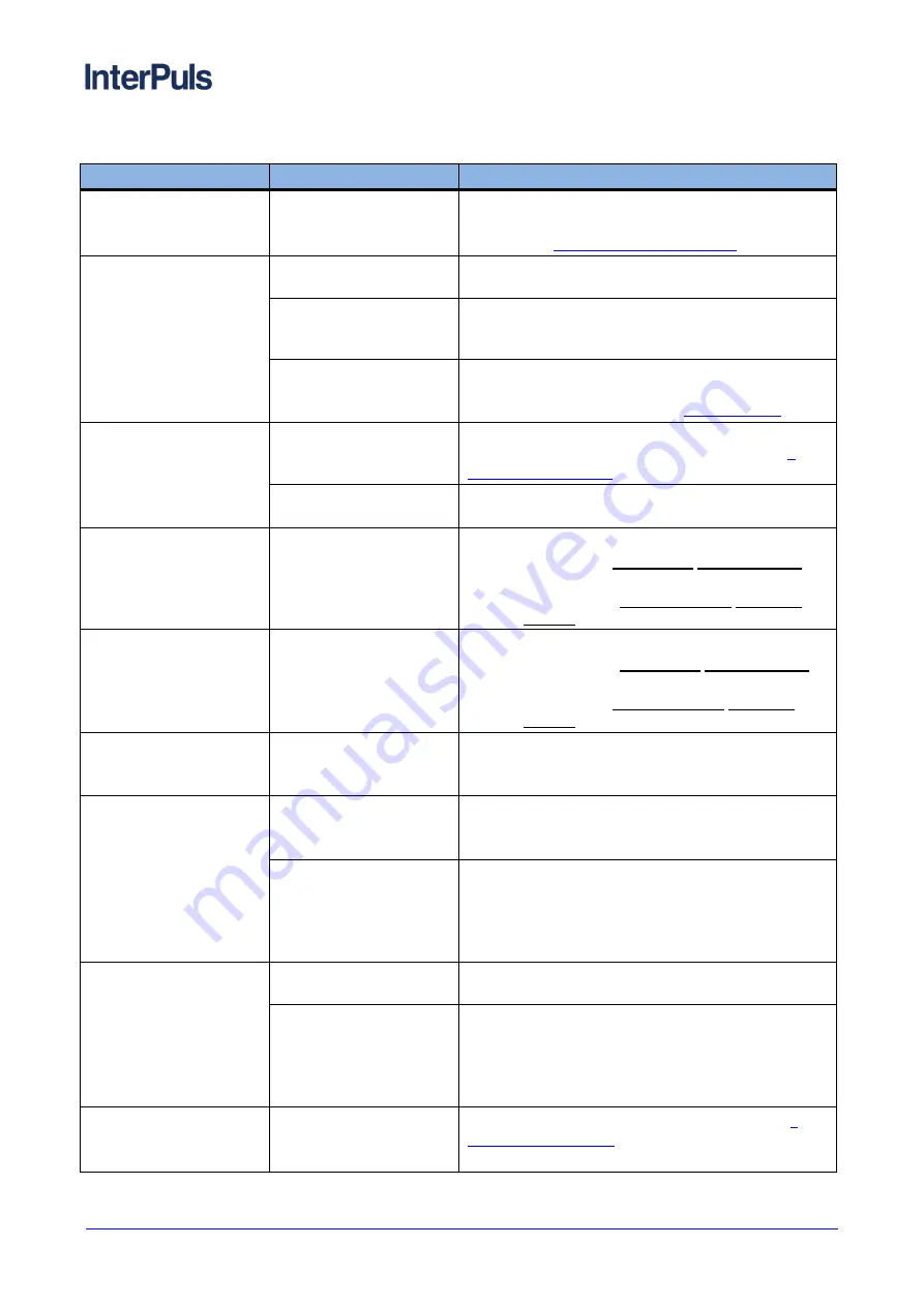 InterPuls PORTABLE IMILK401 Instruction Manual, Operation And Maintenance Original Instructions Download Page 50