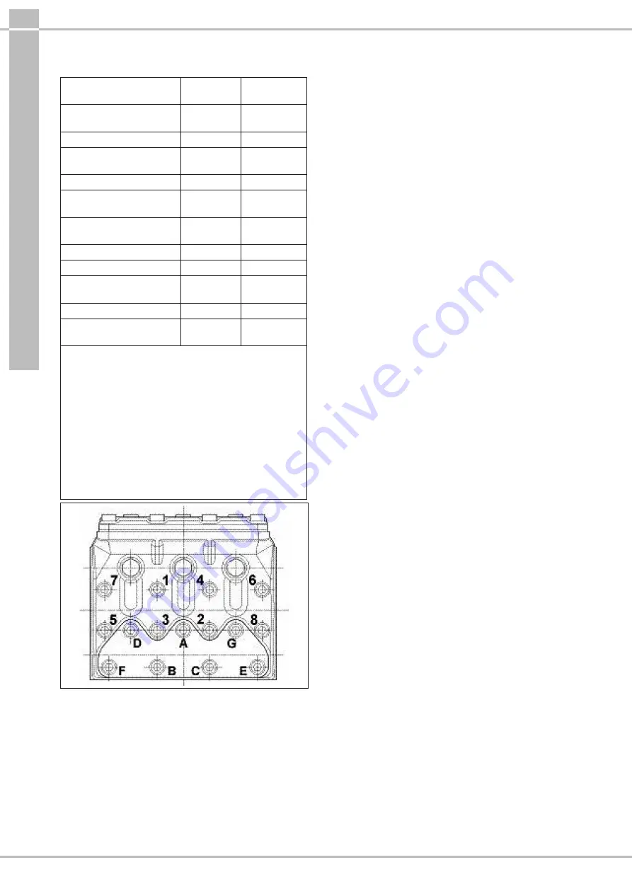 Interpump 70 HT Series Repair Manual Download Page 66