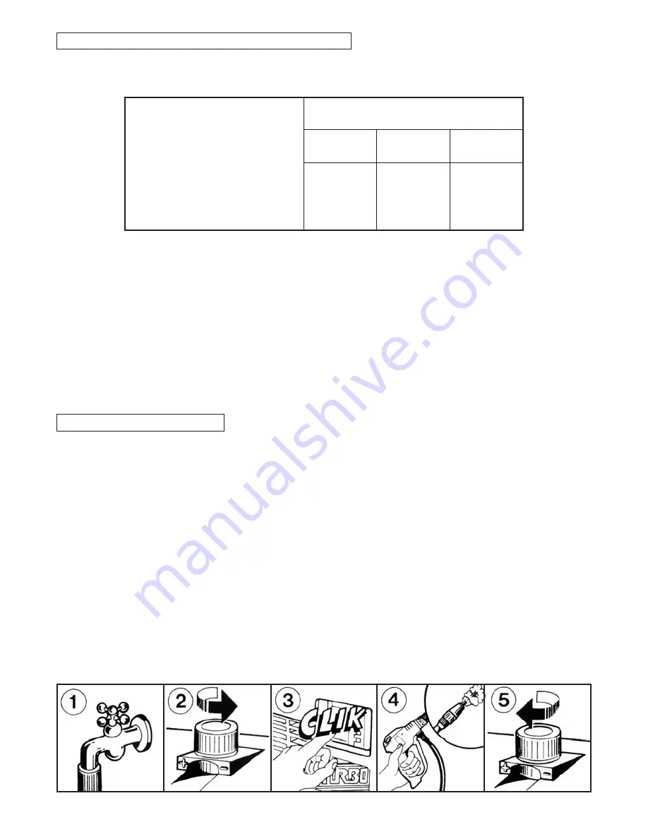 Interpump BOXJET TURBO 11.50 Operating Instructions Manual Download Page 29