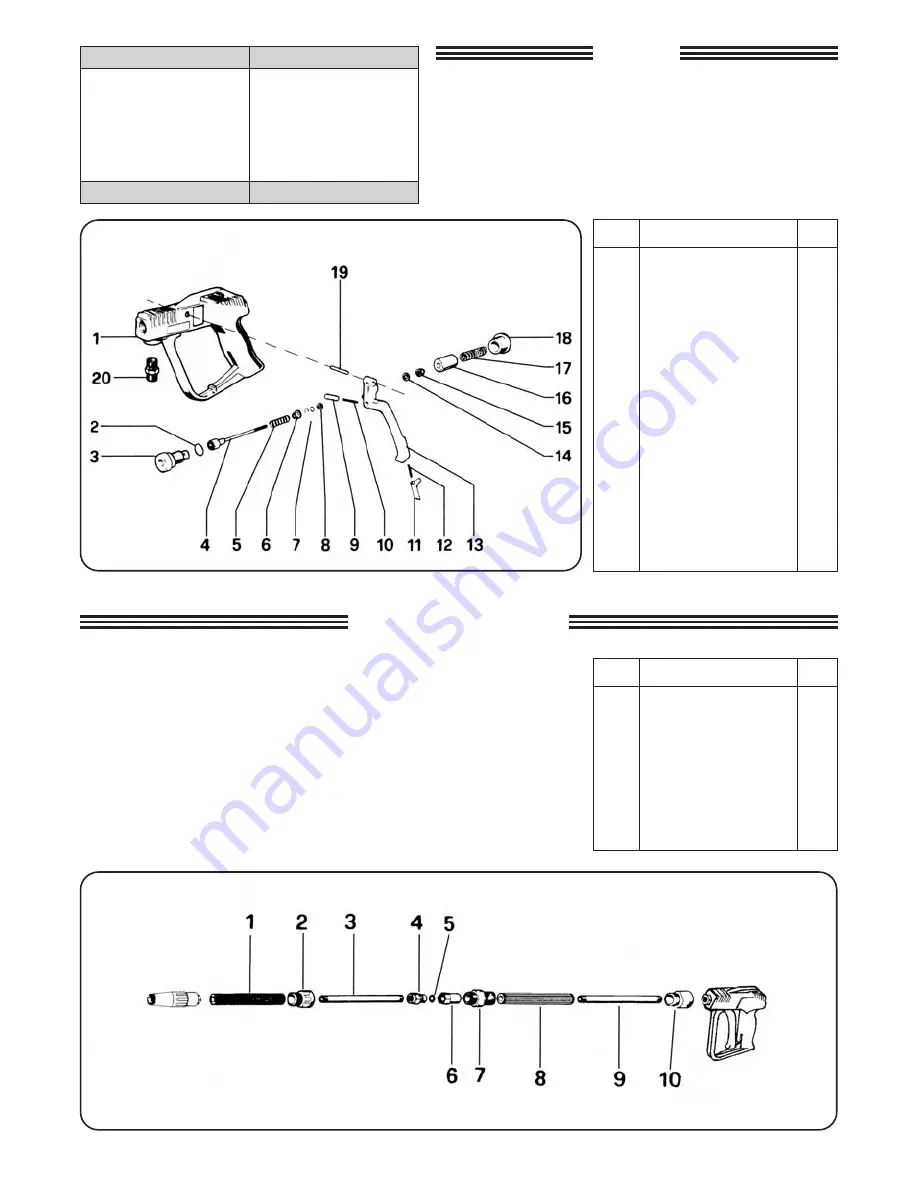 Interpump BOXJET TURBO 11.50 Operating Instructions Manual Download Page 125