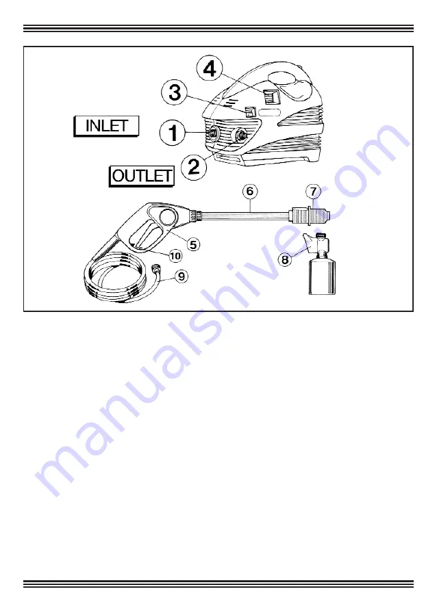 Interpump GREEN JET GX22 Скачать руководство пользователя страница 4