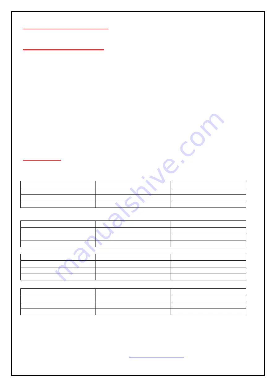 Interpump Hydralok HydraTouch H32 User Manual Download Page 22