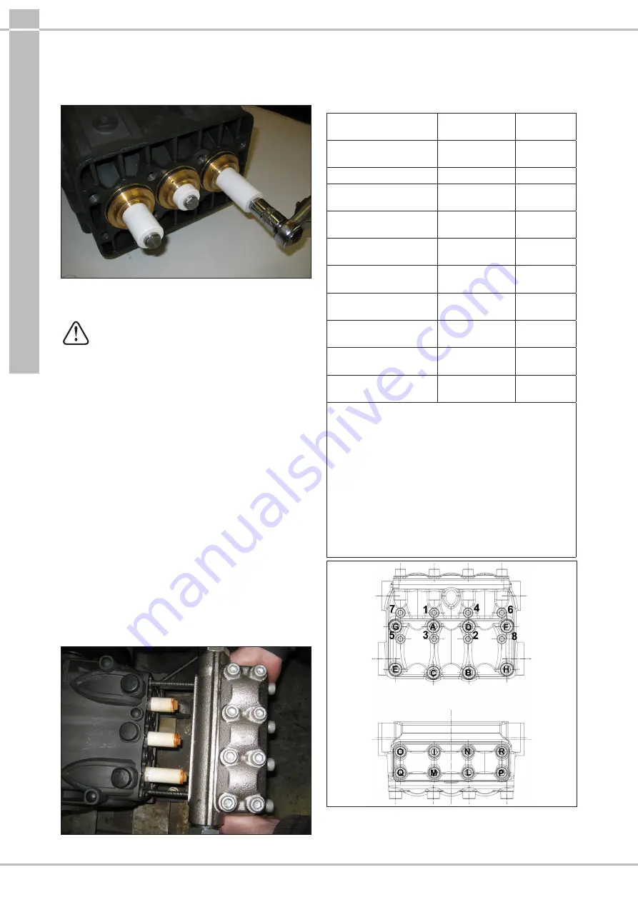 Interpump Pratissoli KT-WK Series Repair Manual Download Page 50