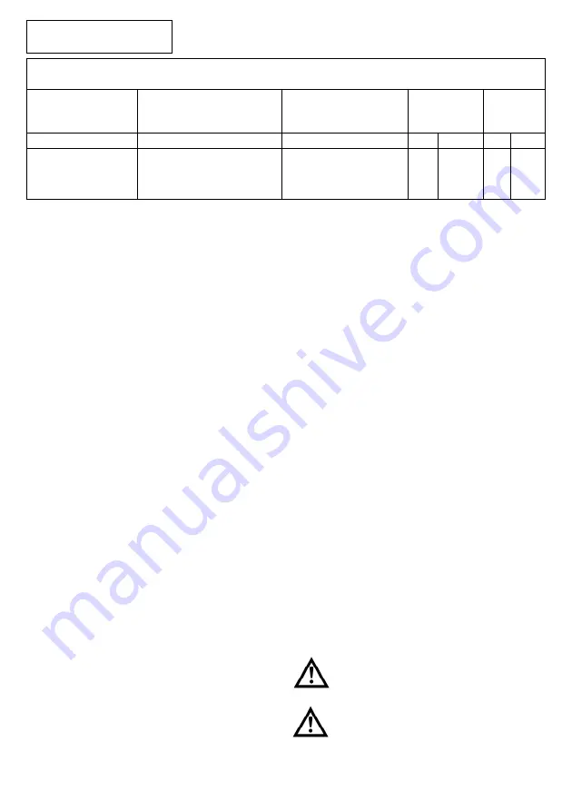 Interpump Pratissoli S1510 Manual Download Page 4