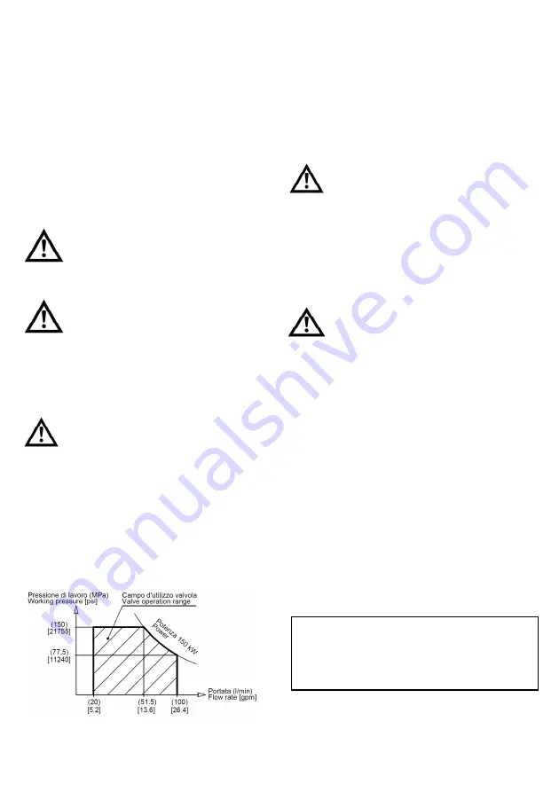 Interpump Pratissoli S1510 Скачать руководство пользователя страница 9