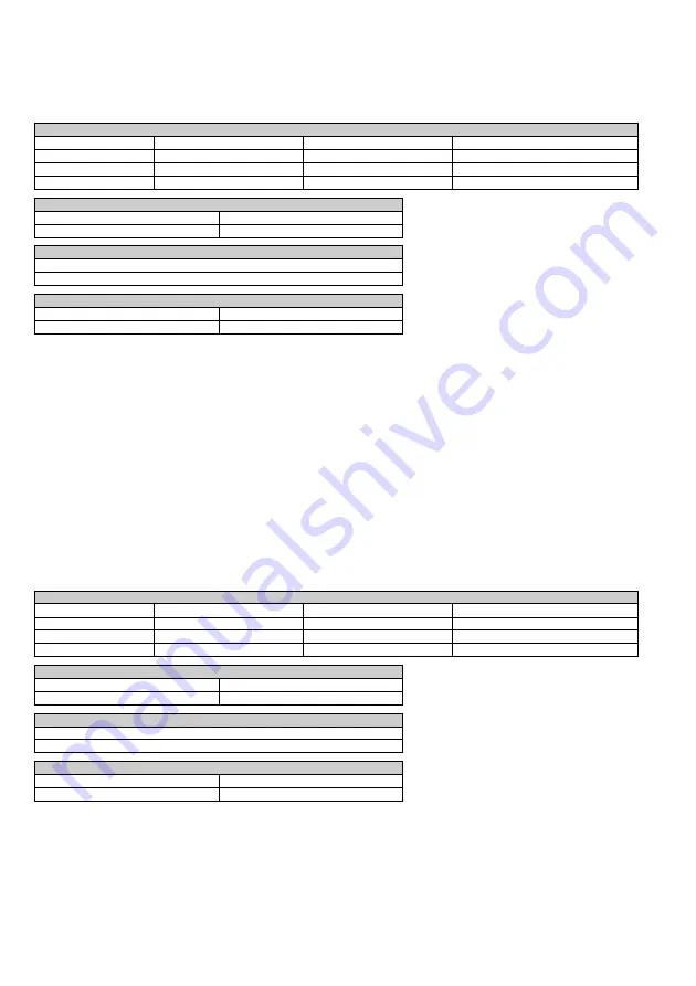 Interpump Pratissoli S1510 Manual Download Page 14