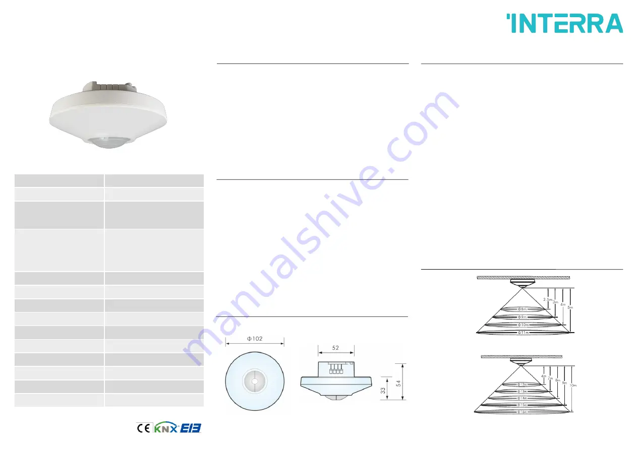 Interra ITR412-001 Скачать руководство пользователя страница 1