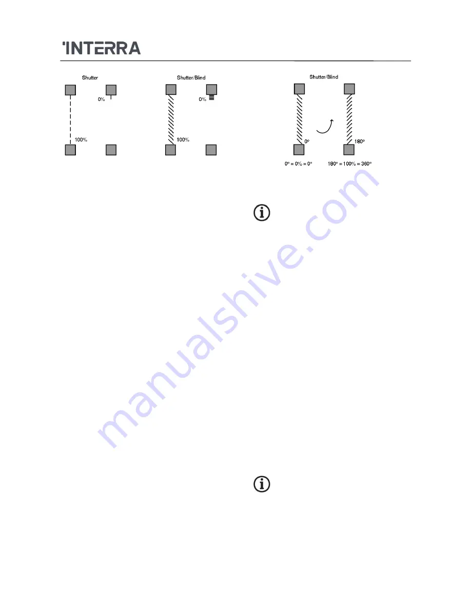 Interra ITR504 Product Manual Download Page 37