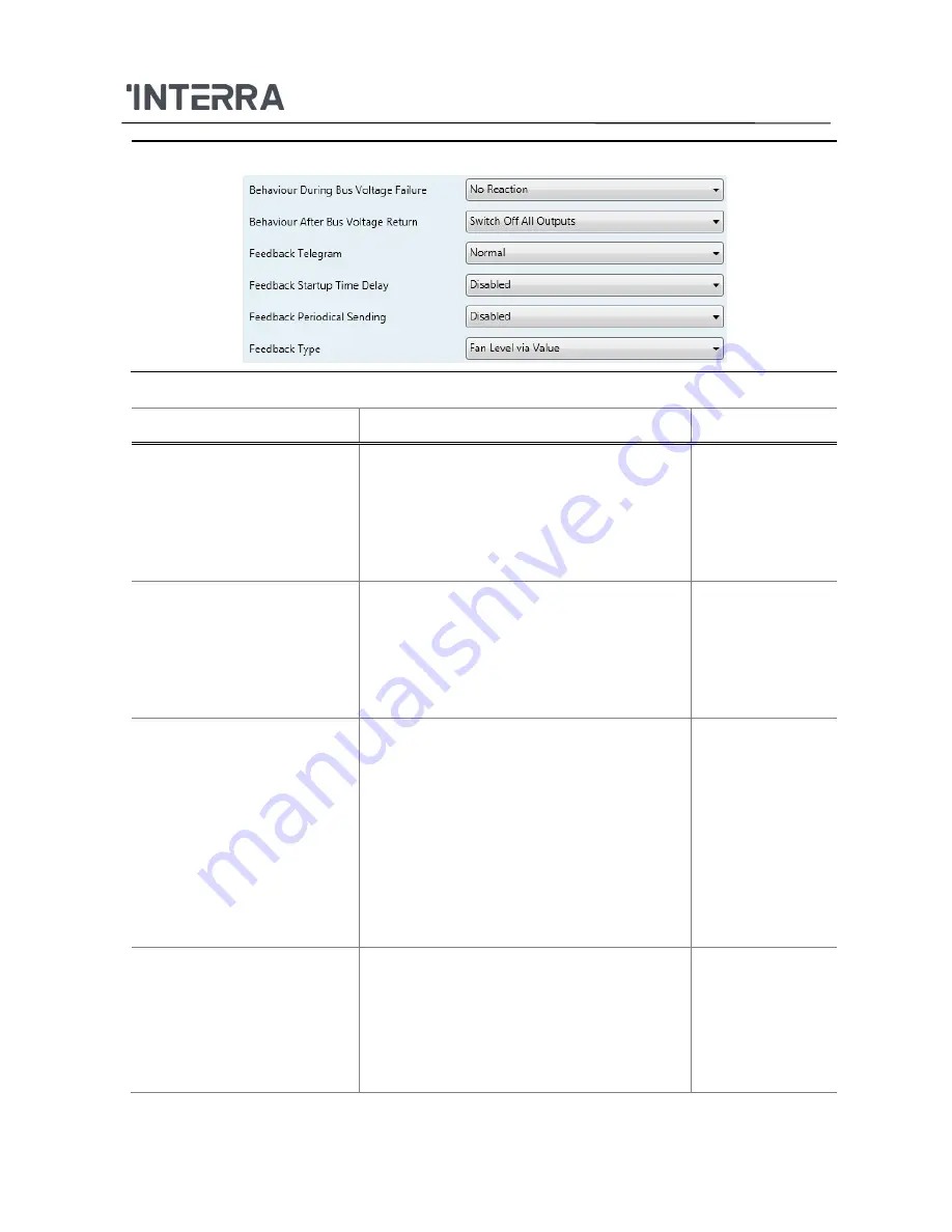 Interra ITR504 Product Manual Download Page 56