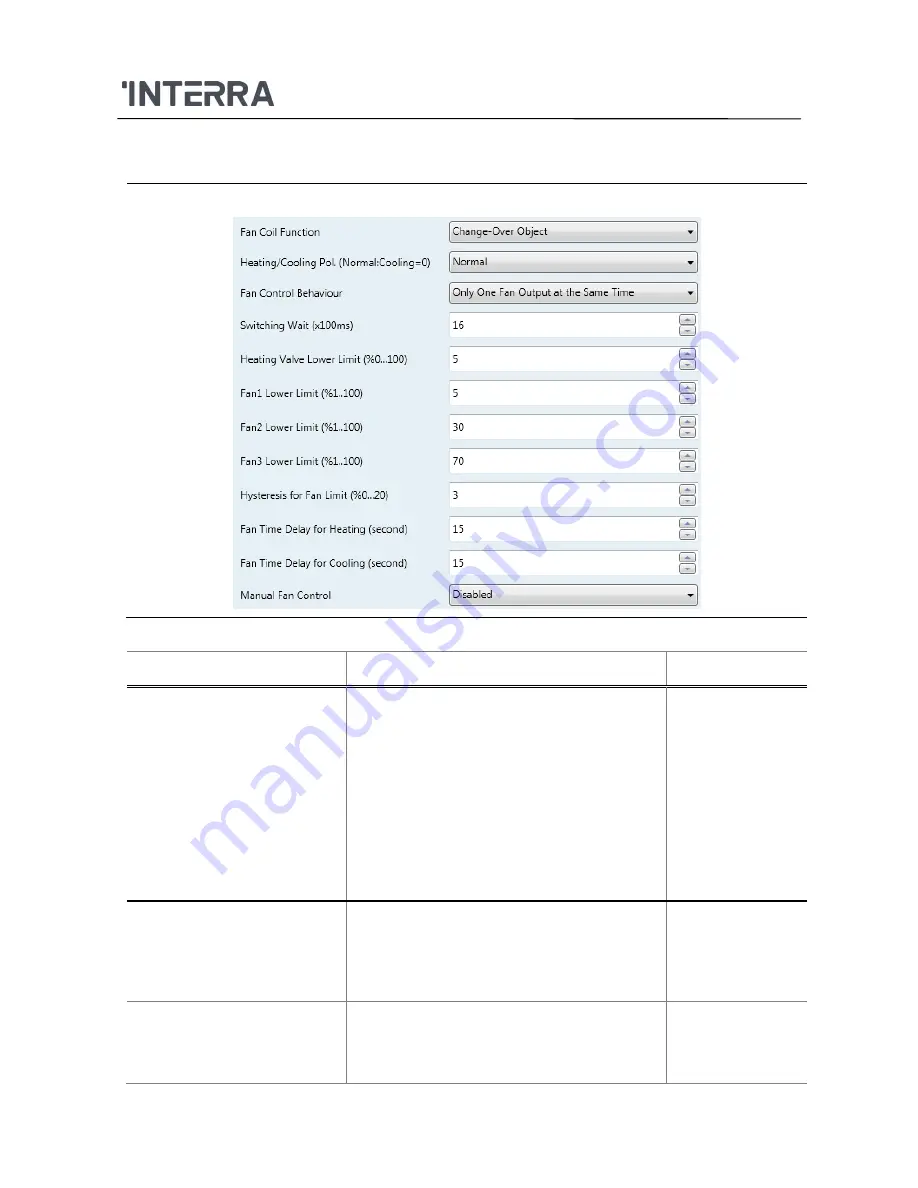 Interra ITR504 Product Manual Download Page 61