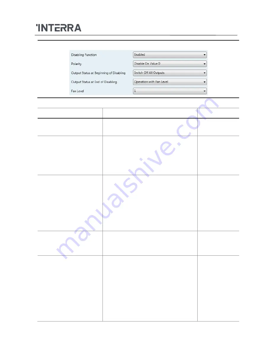 Interra ITR504 Product Manual Download Page 63