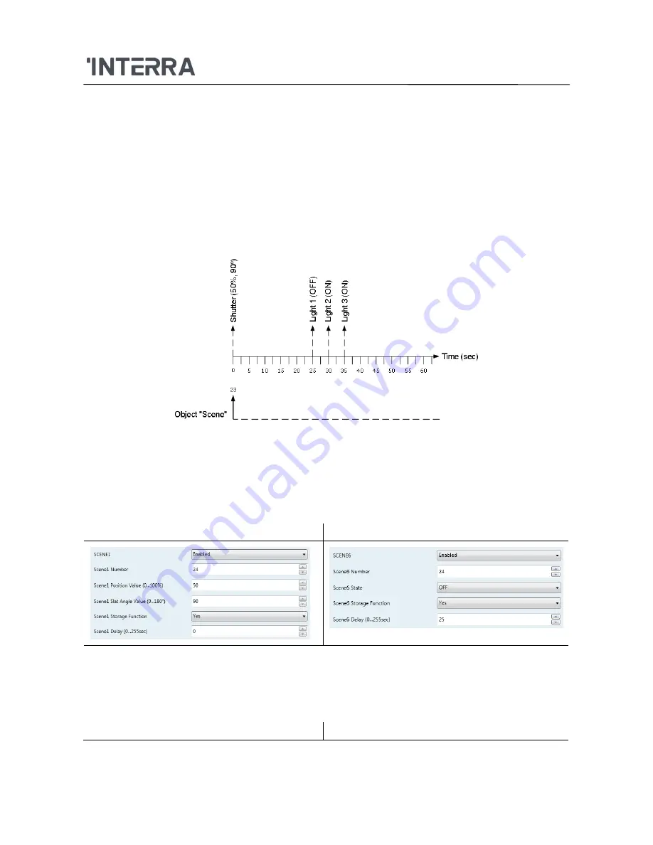 Interra ITR504 Product Manual Download Page 72