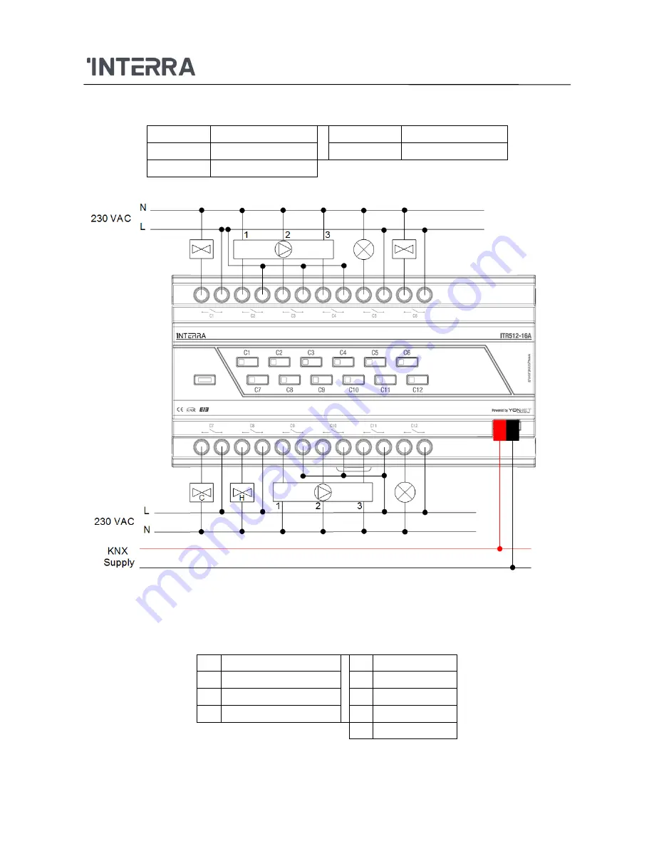 Interra ITR504 Product Manual Download Page 80