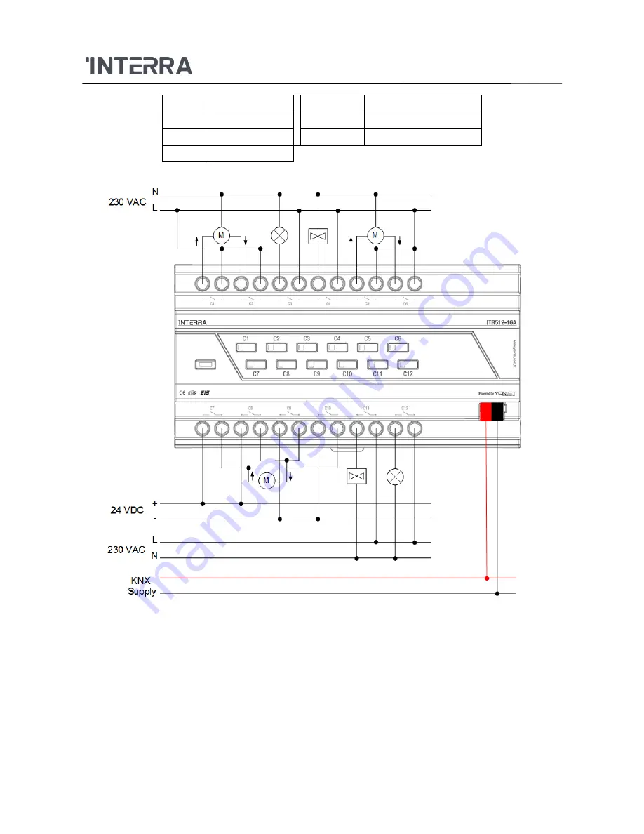 Interra ITR504 Скачать руководство пользователя страница 81