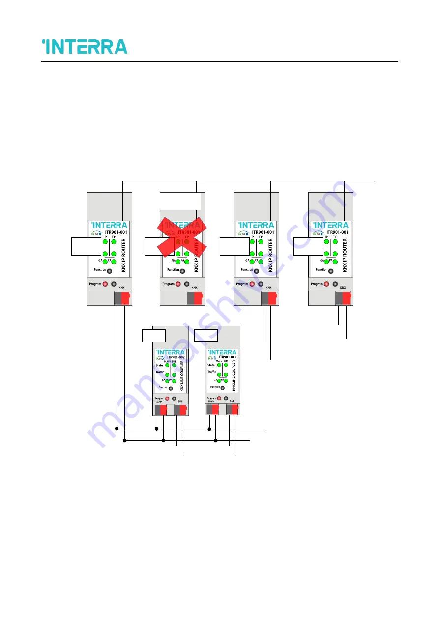 Interra ITR901-001 Product Manual Download Page 13