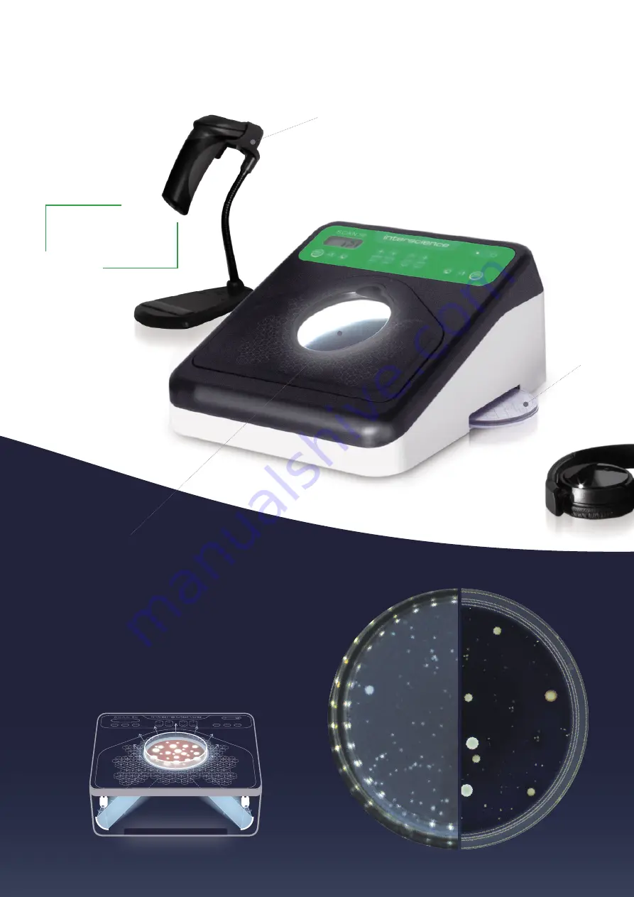 Interscience SCAN 50 Manual Download Page 2