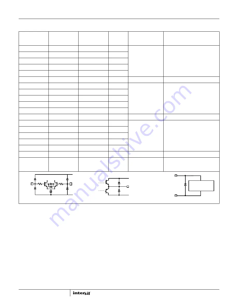 Intersil ISL28117 User Manual Download Page 4