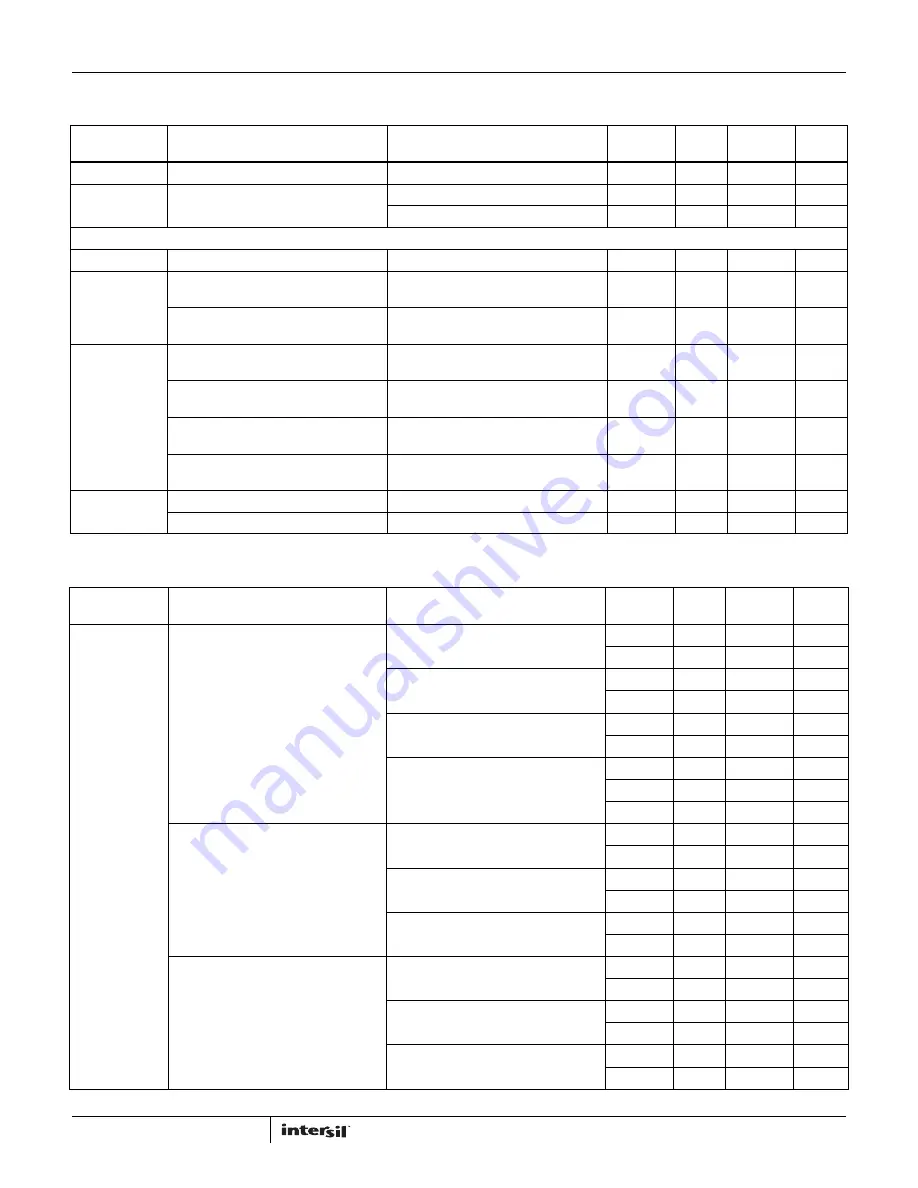 Intersil ISL28117 User Manual Download Page 8