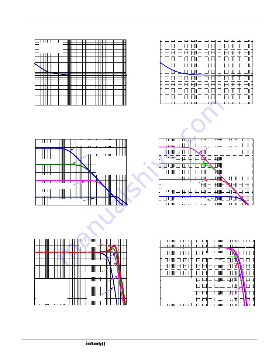 Intersil ISL28117 User Manual Download Page 24